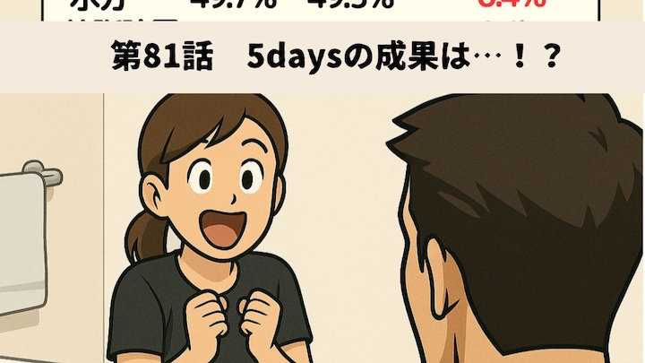 \第81話 5daysの成果は…!?/