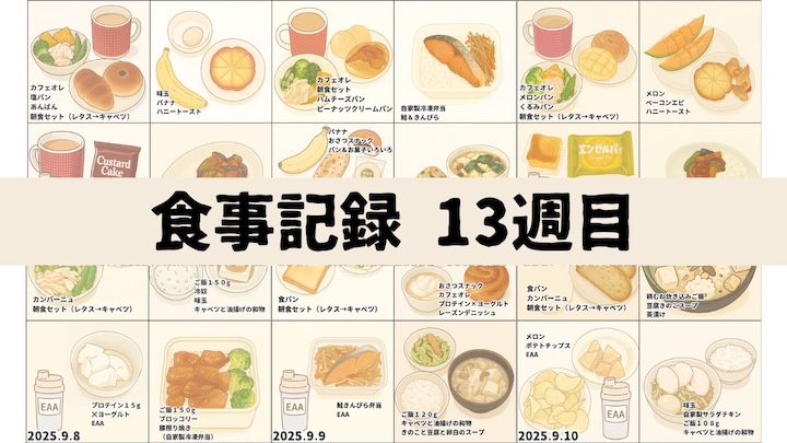 \脂肪−1kgチャレンジ🔥13週目!/9月4日〜9月10日